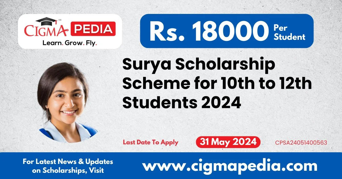 Surya Scholarship Scheme for 10th to 12th Students 2024-min
